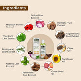 Bio Organic Growout Hair Oil
ingredients